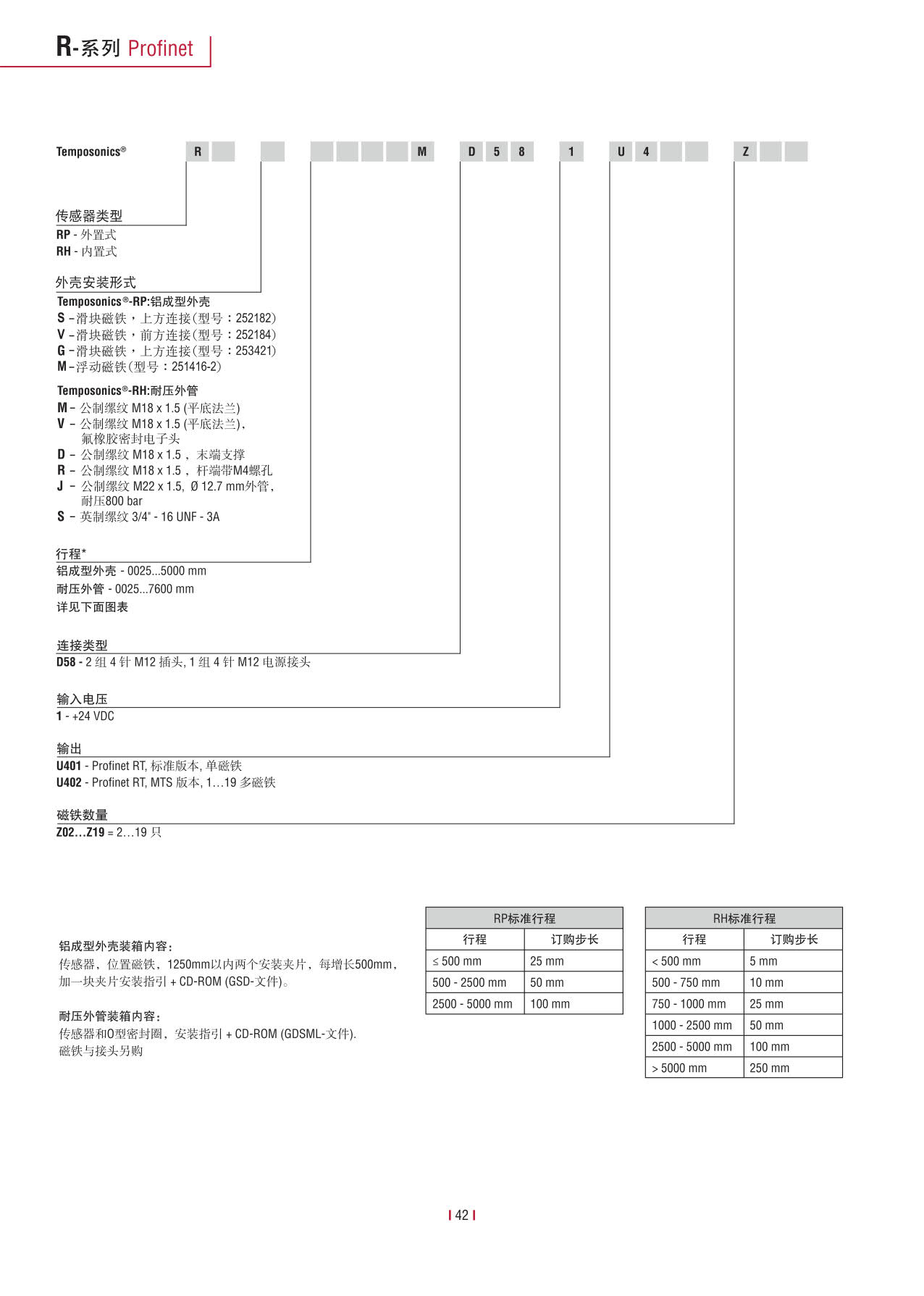 高性能传感器R系列_44.jpg